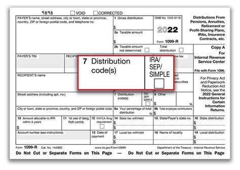 1099 r box 7 distribution codes|1099 r distribution codes 7d.